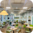 Christchurch Cafe